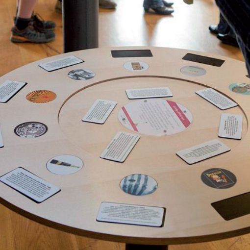 Zufällige Erfindungen Zufällige Erfindungen