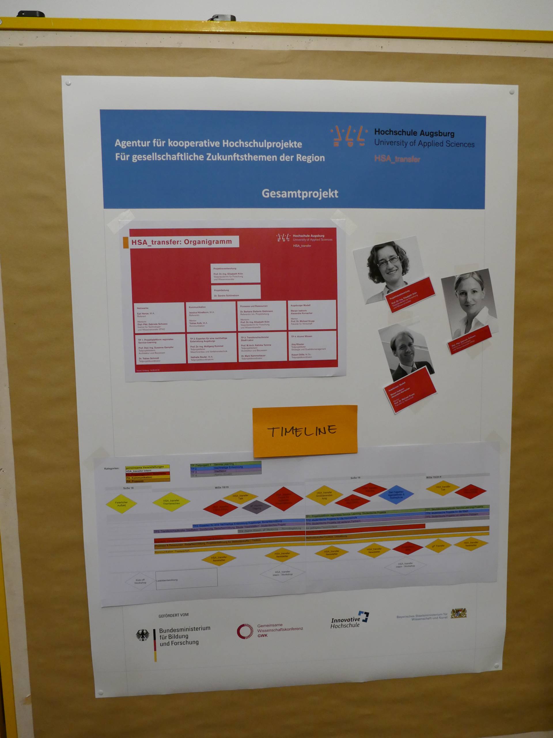 HSA_transfer: Vorstellung des Gesamtprojekts