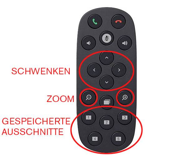 Logitech Group Fernbedienung / Kameraeinstellung speichern