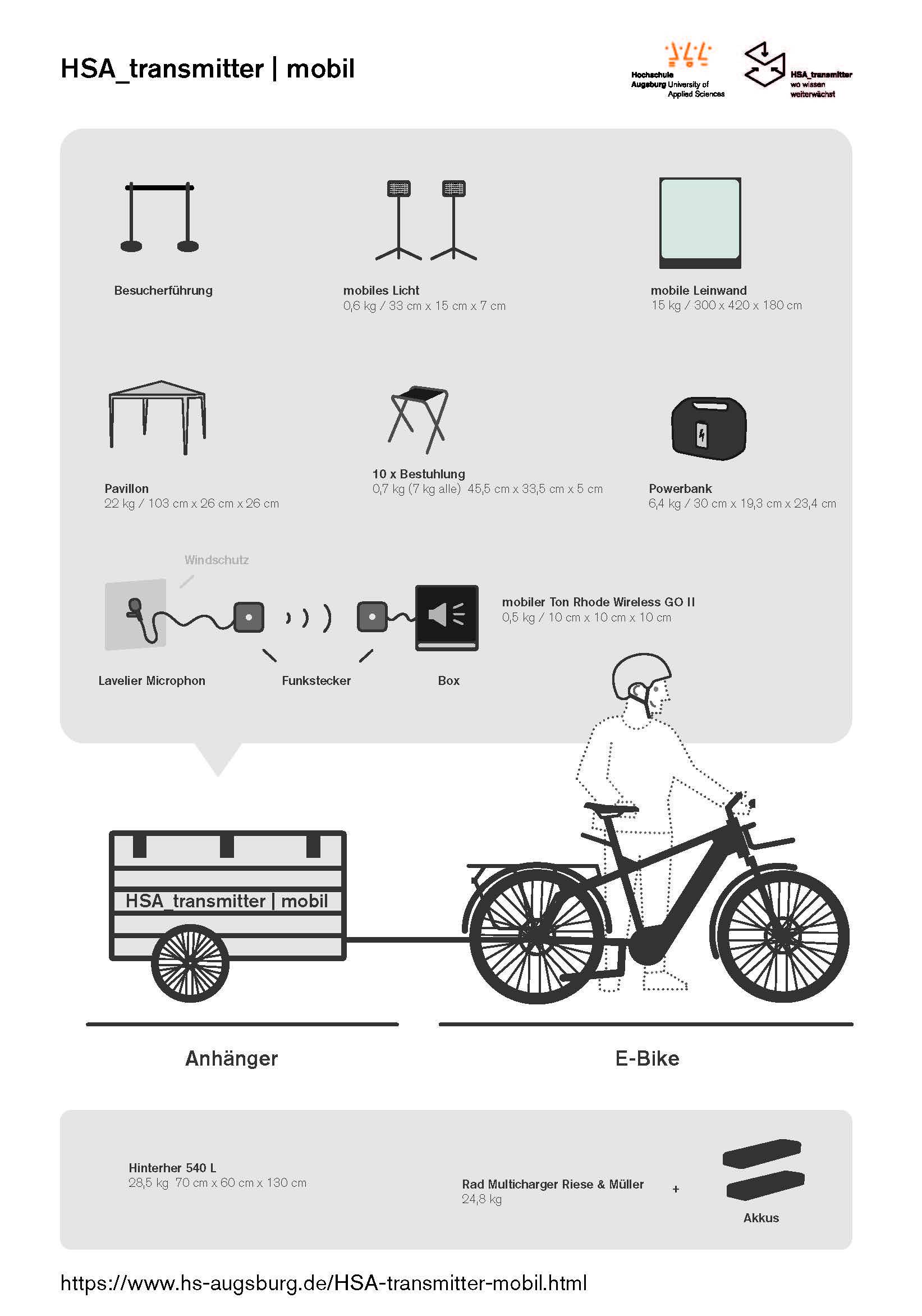 HSA_transmitter | mobil