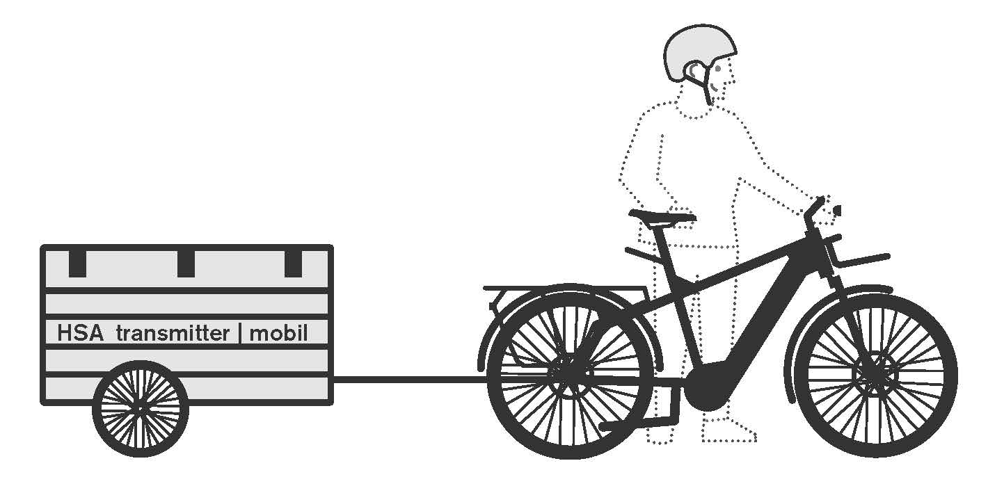 HSA_transmitter | mobil