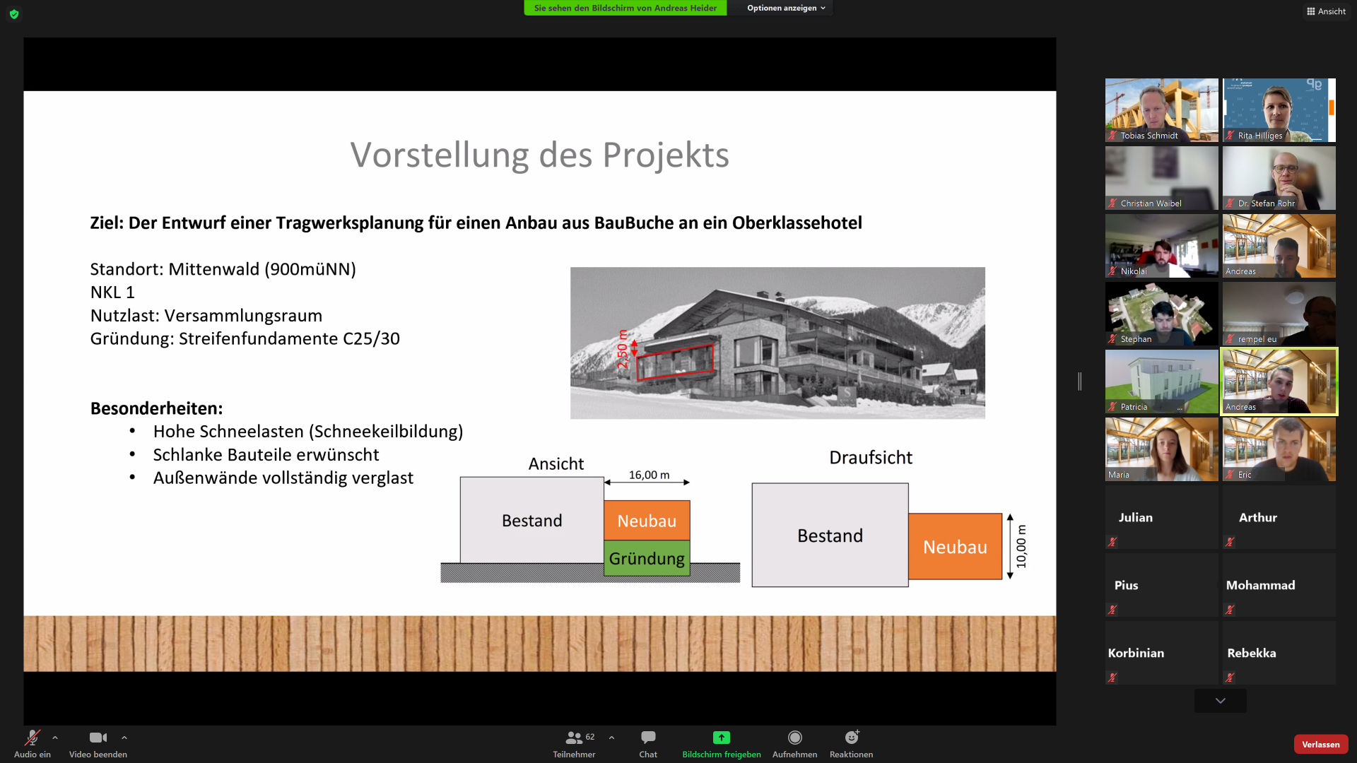 Screenshot aus der Zoom Sitzung des Projekttags