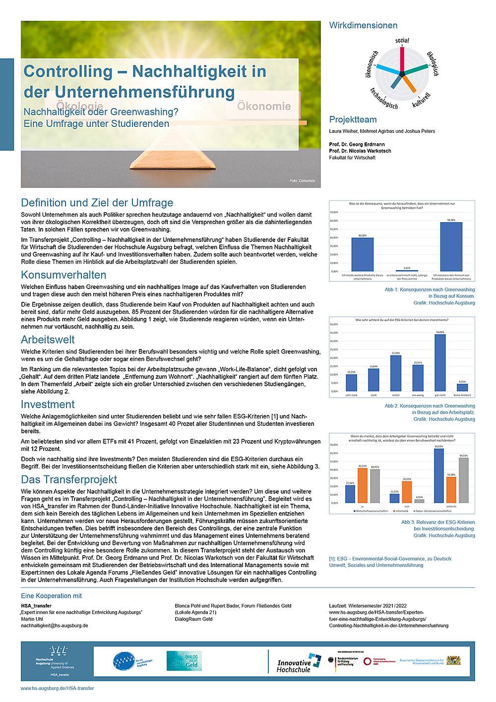 Controlling - Nachhaltigkeit - Umfrage - Poster