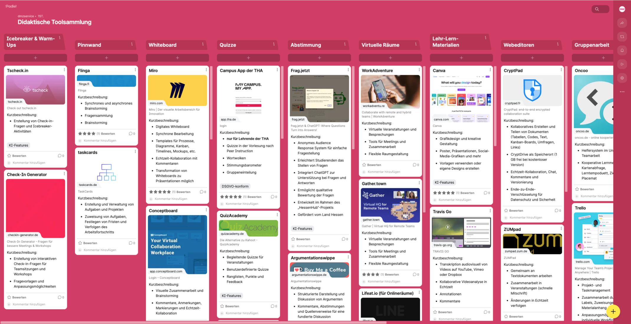 Padlet Toolsammlung