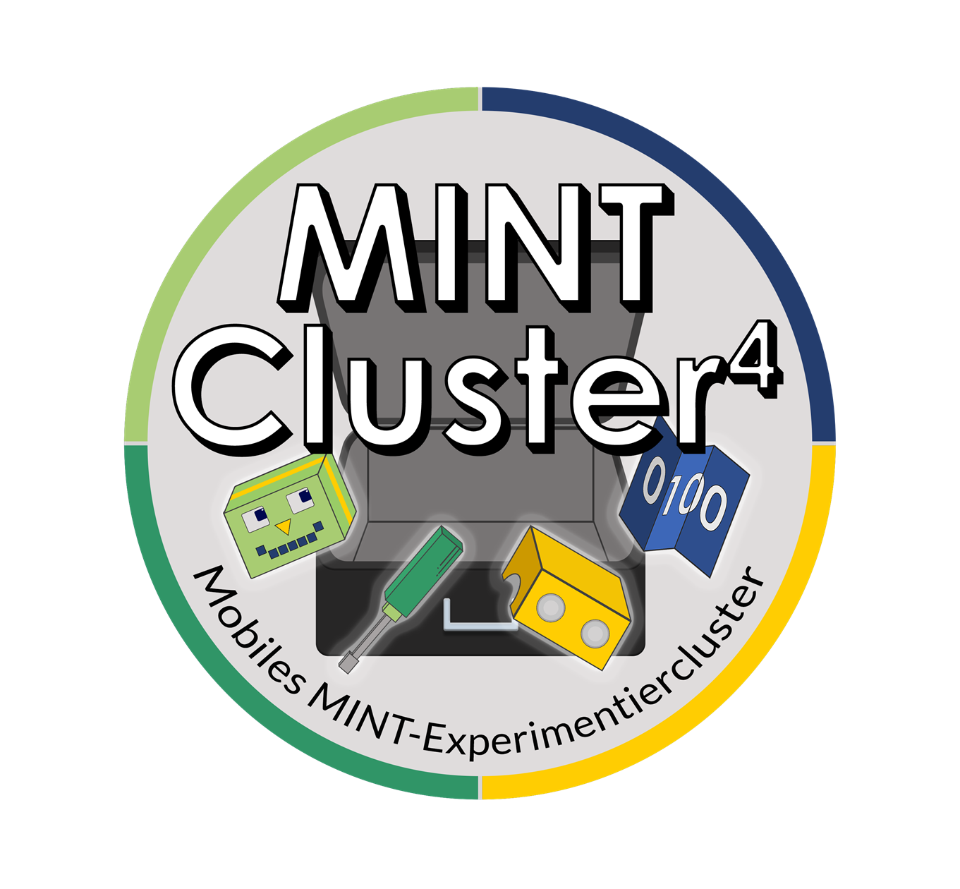 MINTCluster4