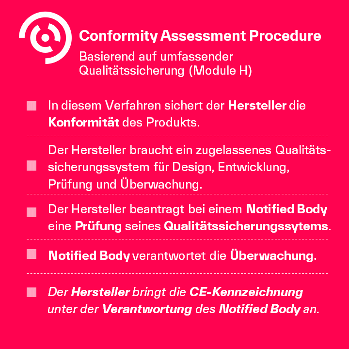 Was ist ein Conformity Assessment?