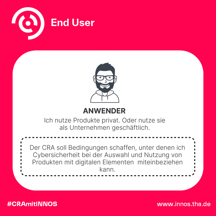 CRA Akteure: Anwender