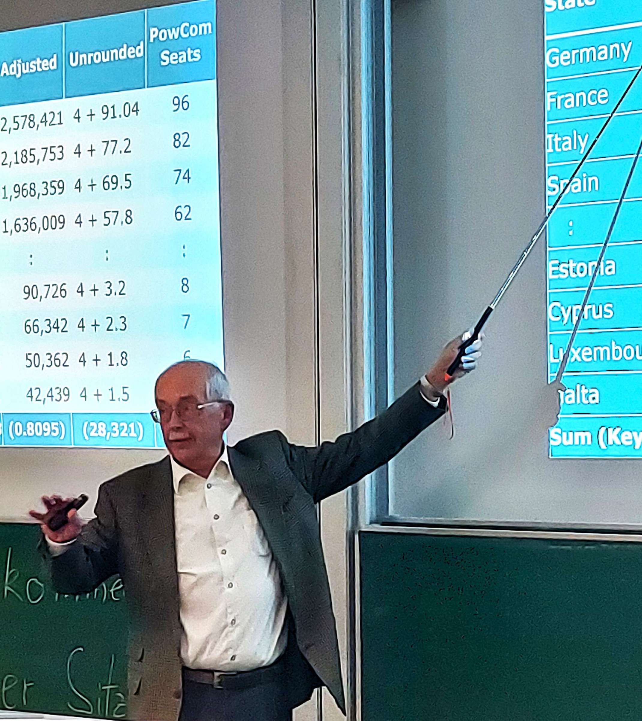 Prof. Dr, Pukelsheim