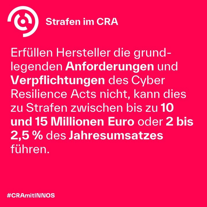 Strafen im Cyber Resilience Act