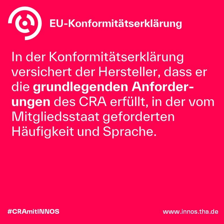 CE-Kennzeichnung im CRA