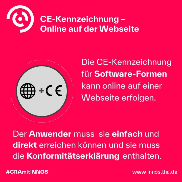 CE-Kennzeichnung im CRA