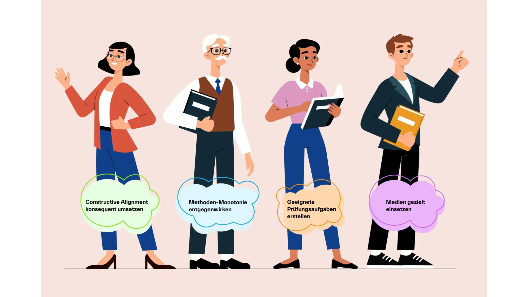 Eigene Darstellung // Freepik Eigene Darstellung // Freepik