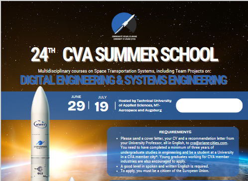 CVA Summer School 2025: Poster CVA Summer School 2025: Poster