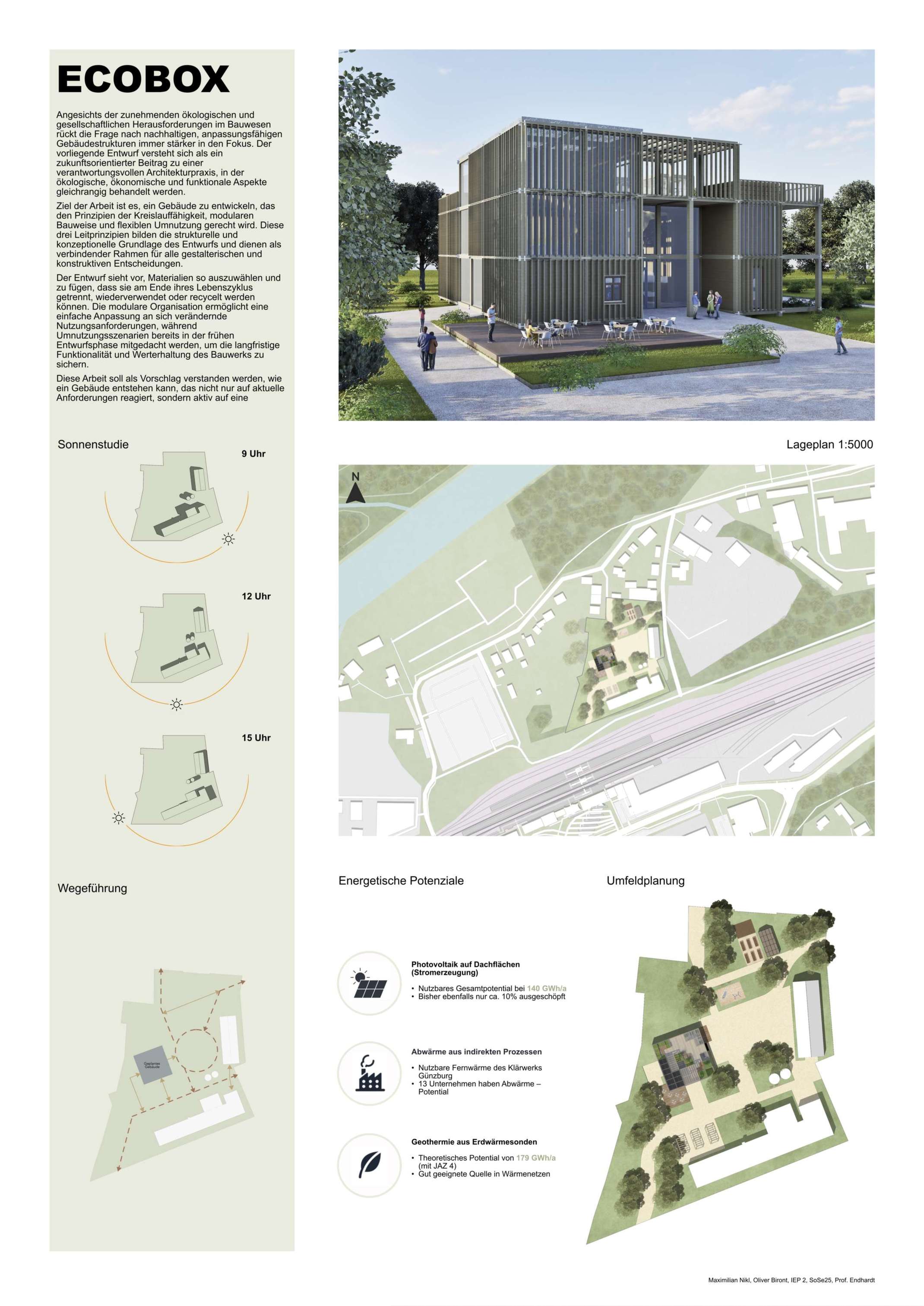 Biront und Nikl Biront und Nikl