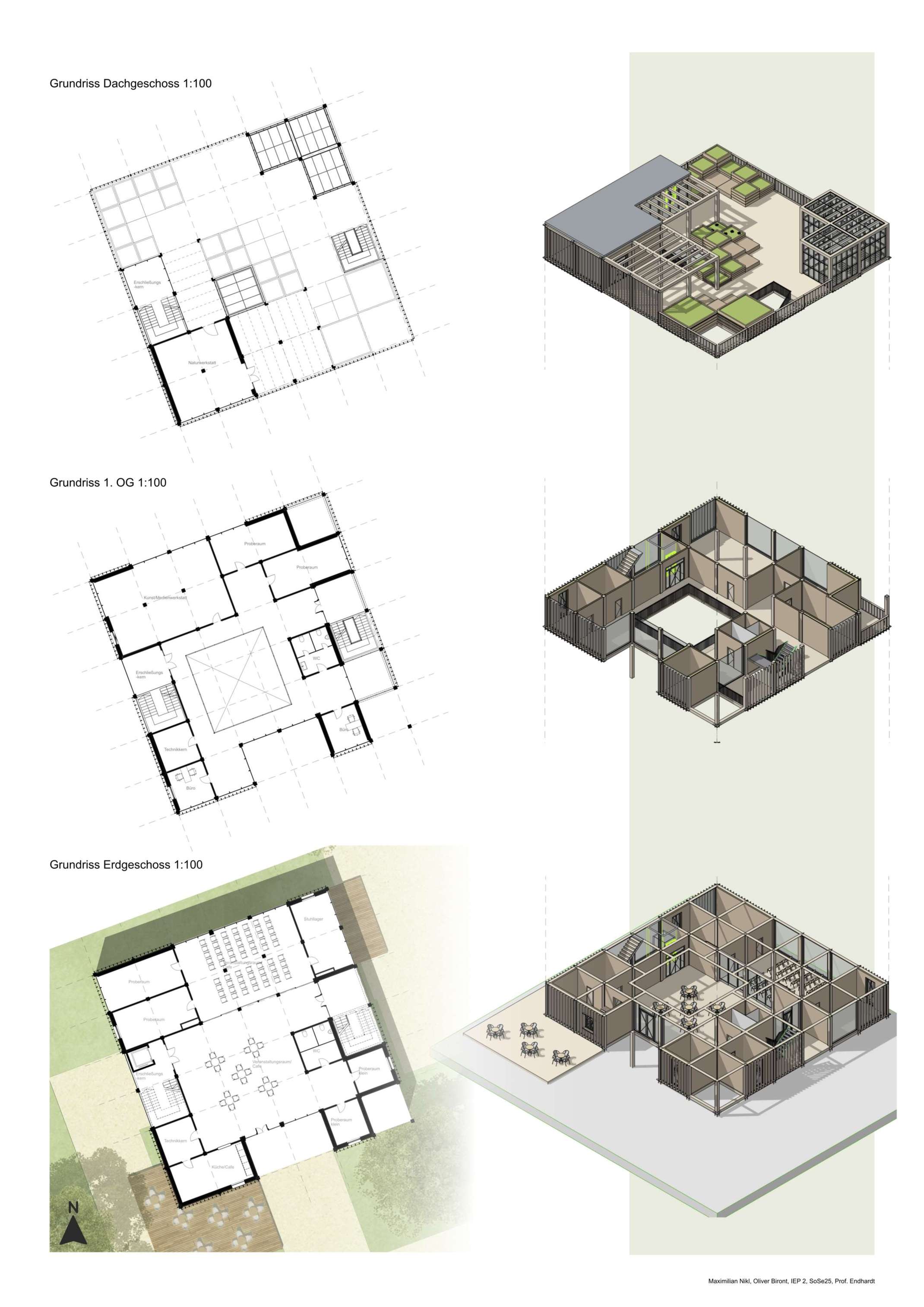 Biront und Nikl Biront und Nikl