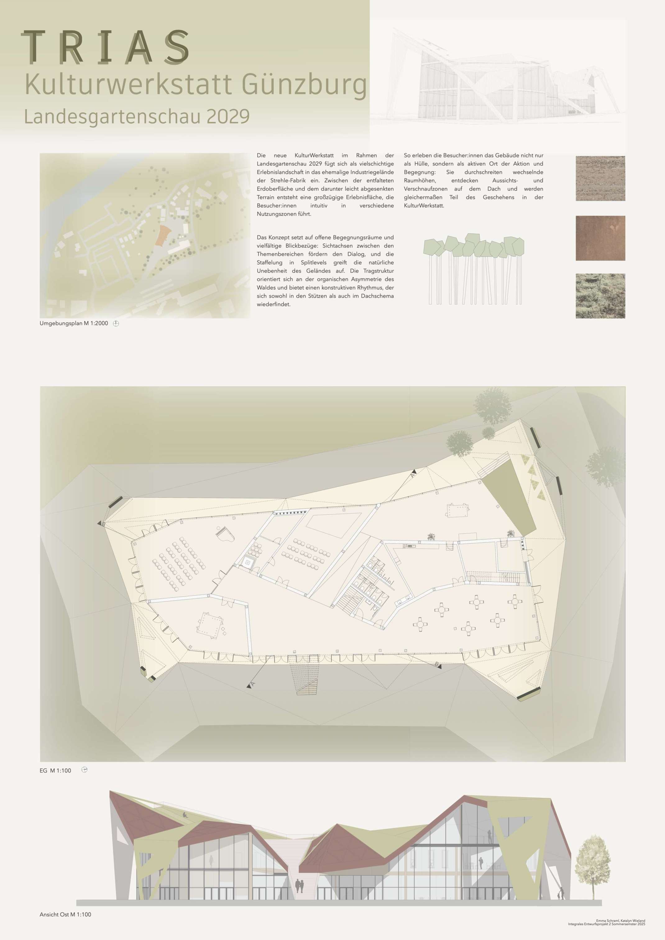 Emma Schraml und Katalyn Wieland Emma Schraml und Katalyn Wieland