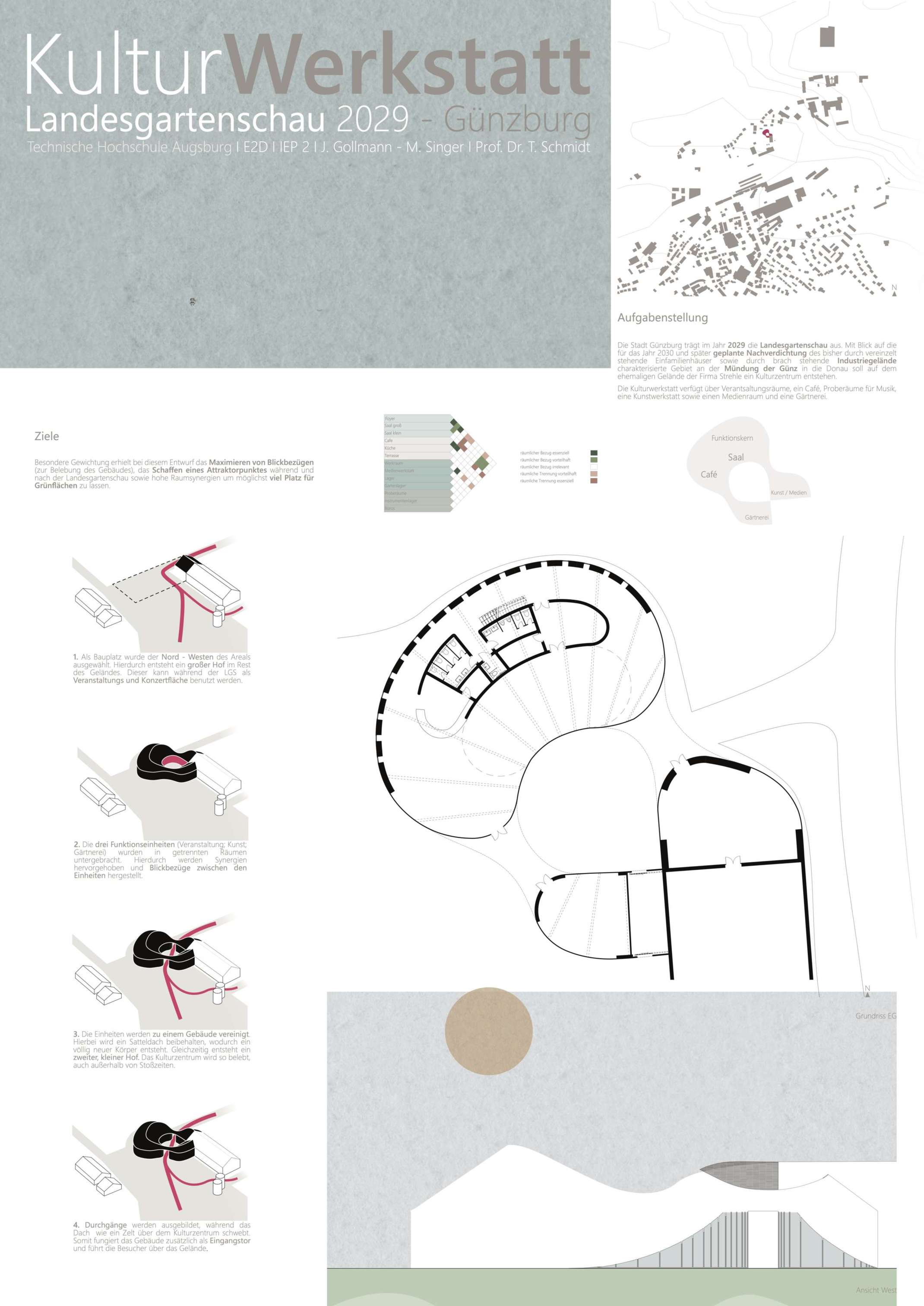 Janosch Gollmann und Manuel Singer Janosch Gollmann und Manuel Singer