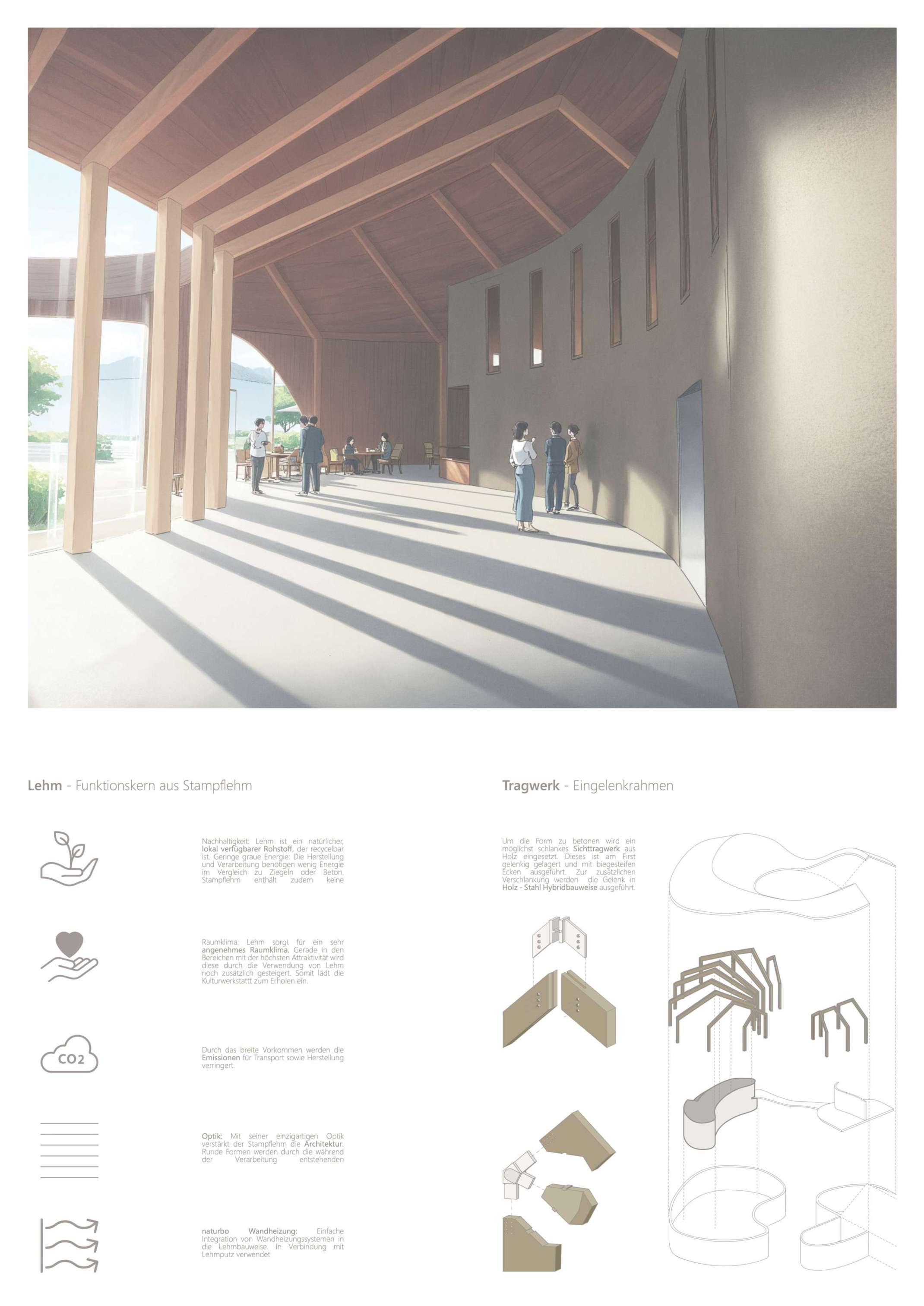 Janosch Gollmann und Manuel Singer Janosch Gollmann und Manuel Singer