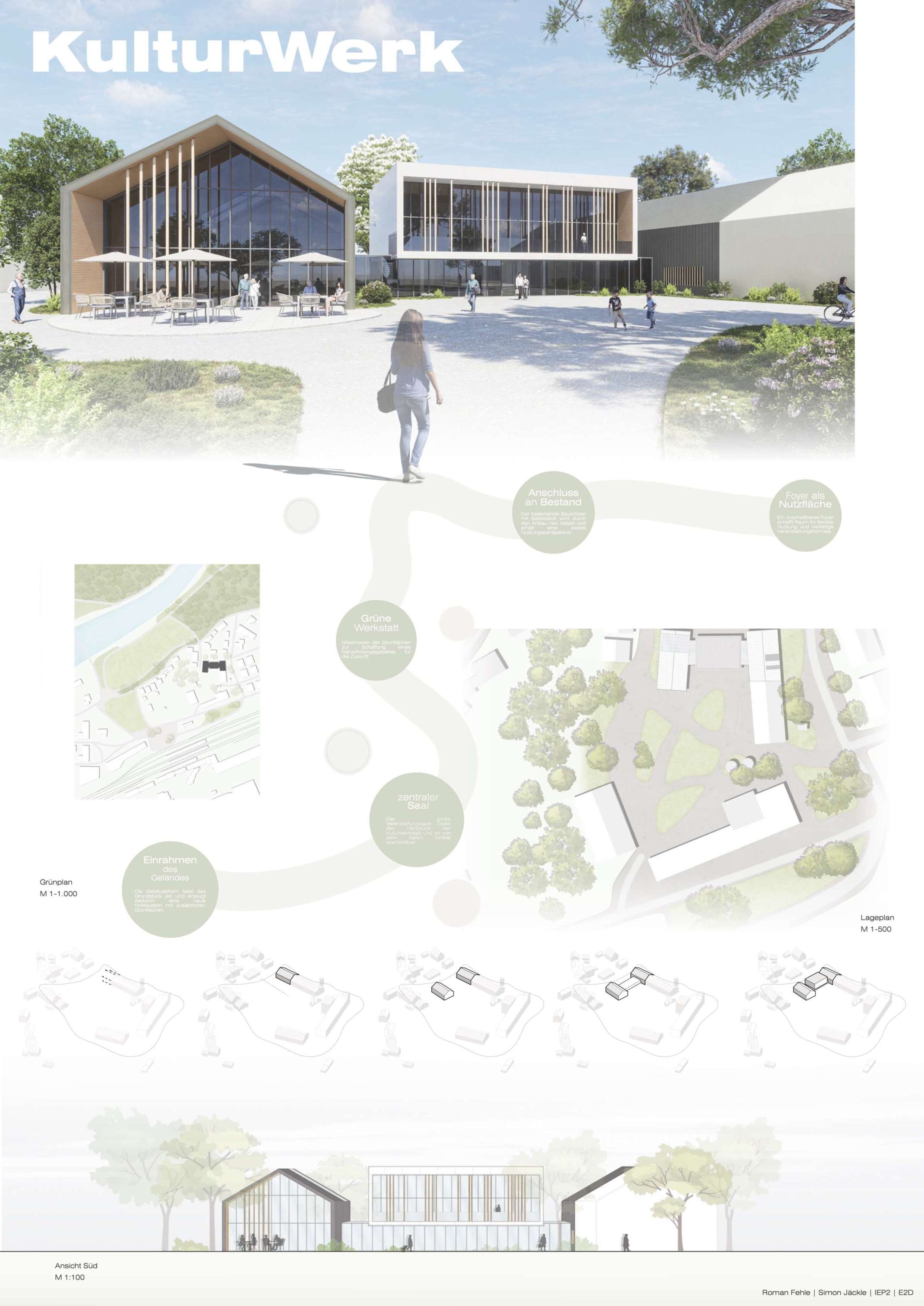 Roman Fehle und Simon Jäckel Roman Fehle und Simon Jäckel