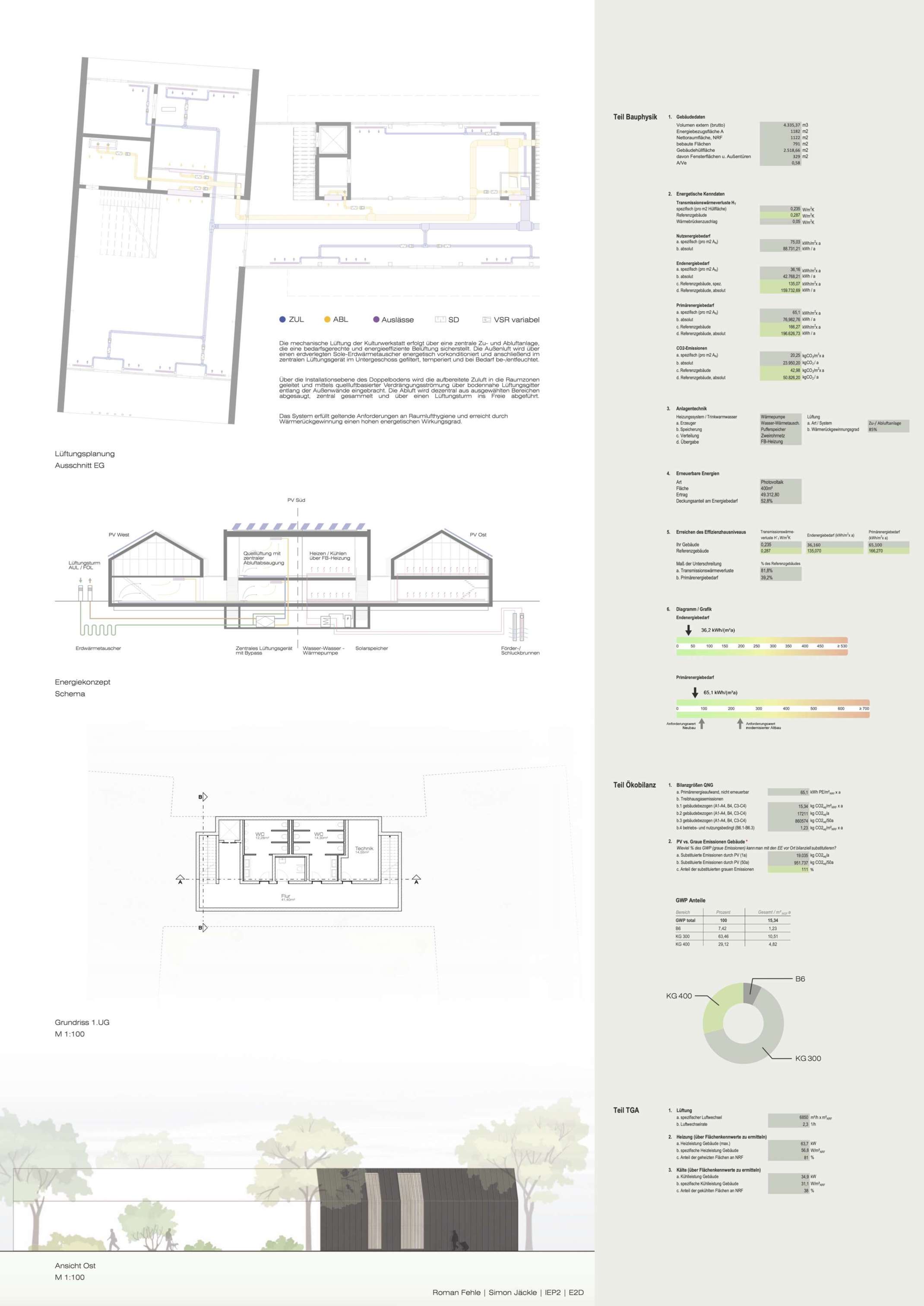 Roman Fehle und Simon Jäckel Roman Fehle und Simon Jäckel