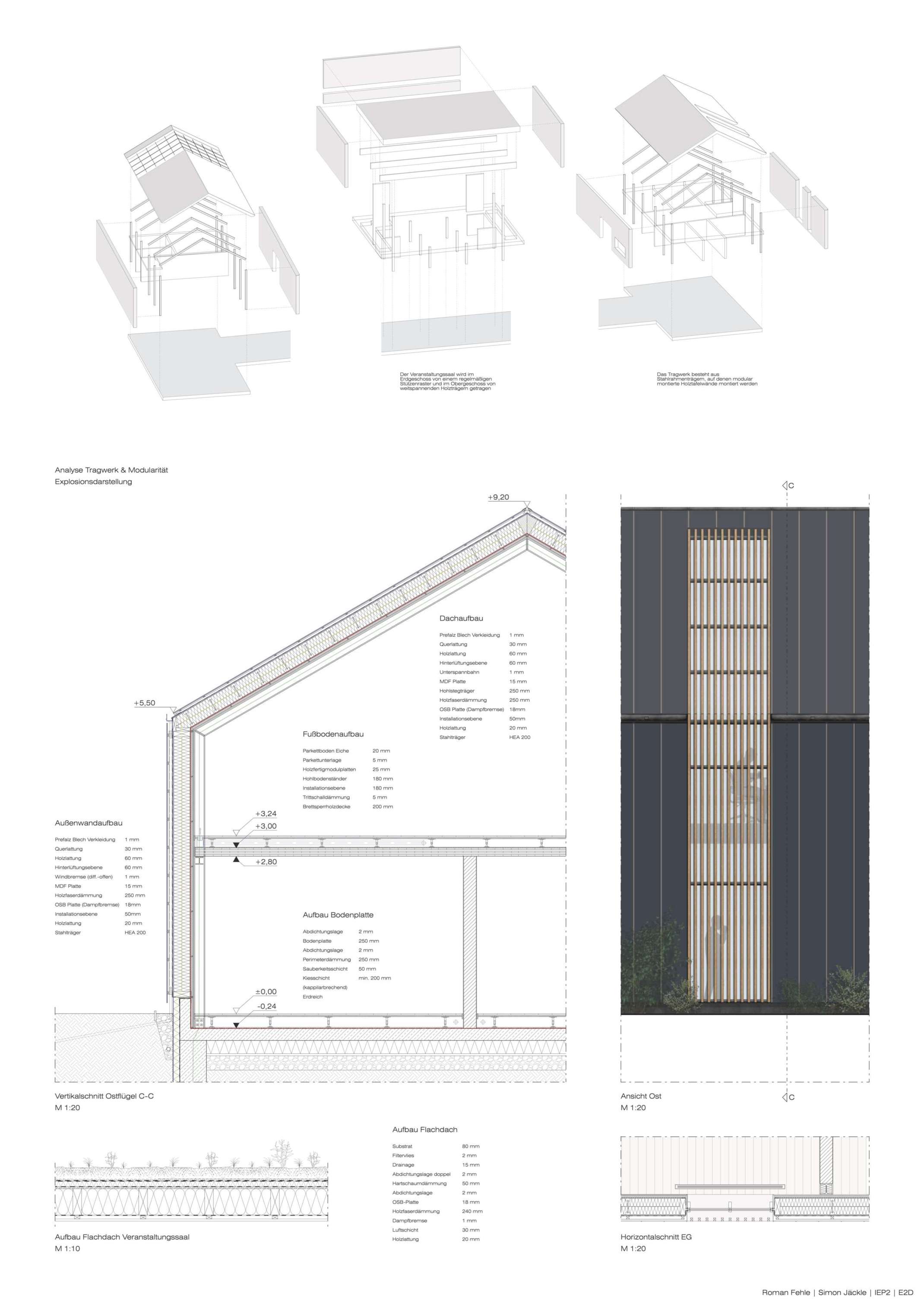 Roman Fehle und Simon Jäckel Roman Fehle und Simon Jäckel