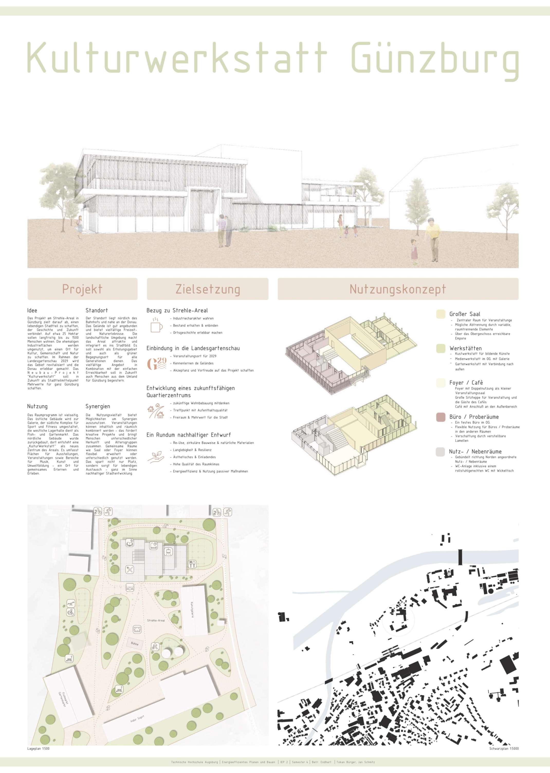 Tokan Bürger und Jan Schmitz Tokan Bürger und Jan Schmitz