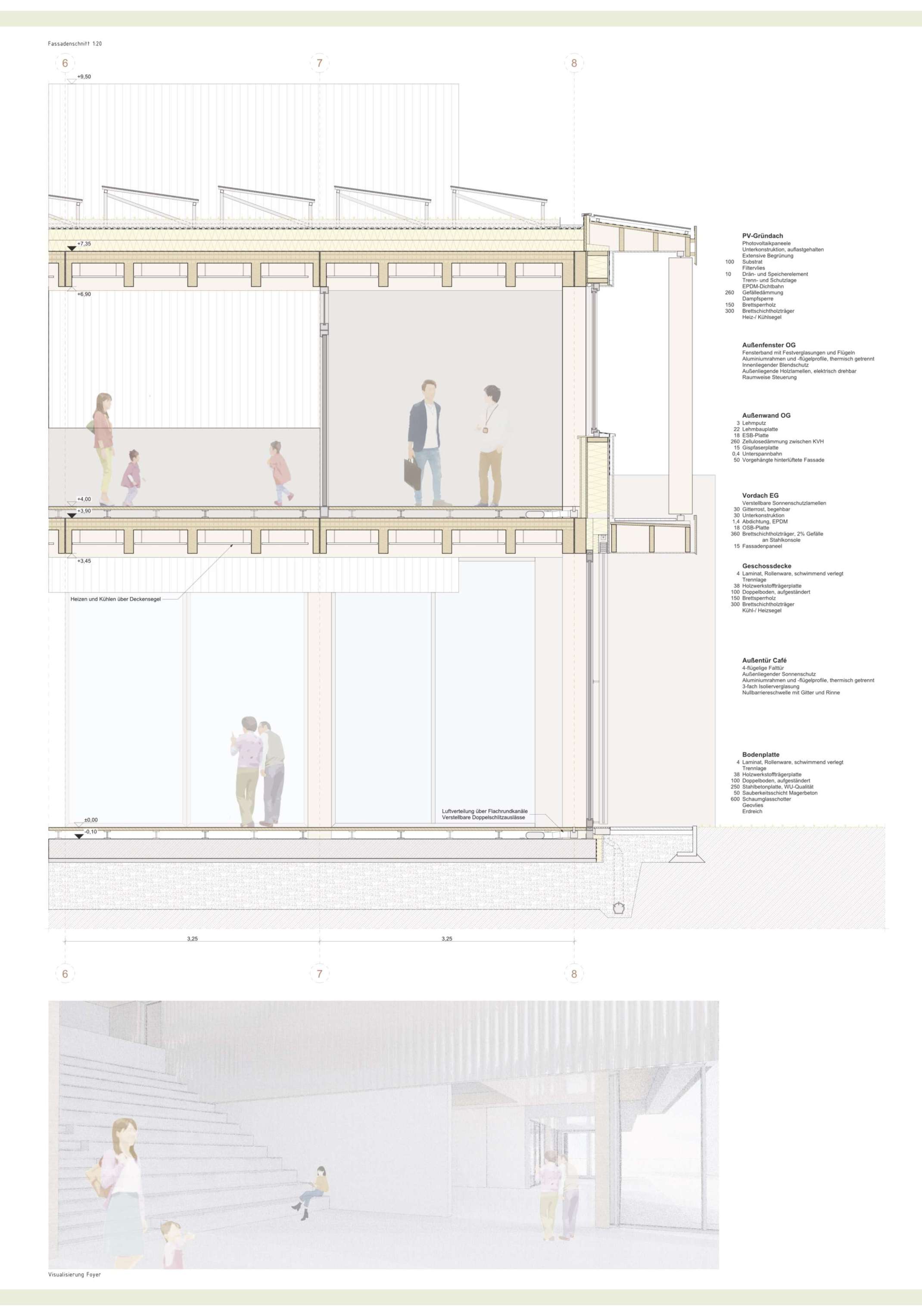 Tokan Bürger und Jan Schmitz Tokan Bürger und Jan Schmitz