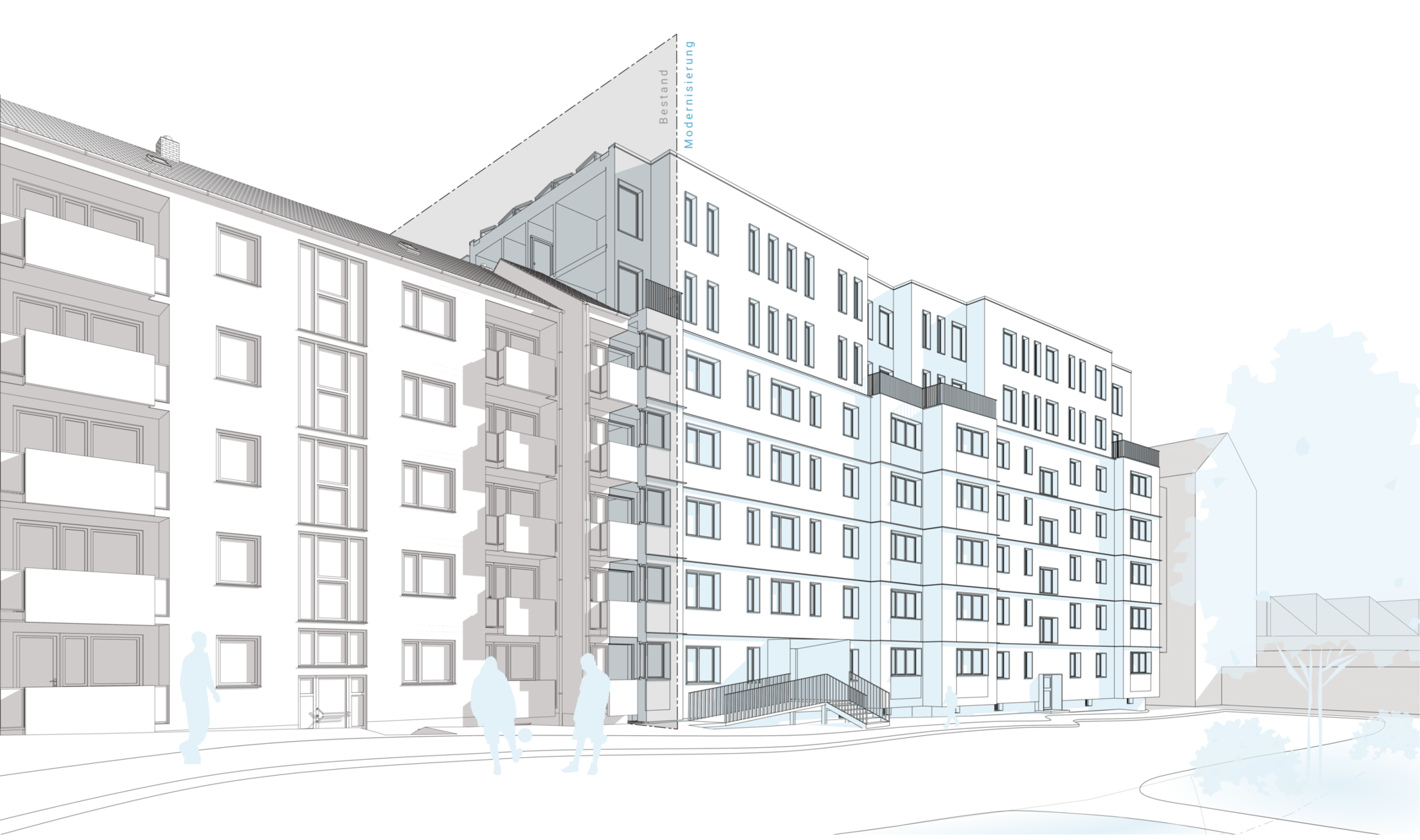 Perspektive Perspektive