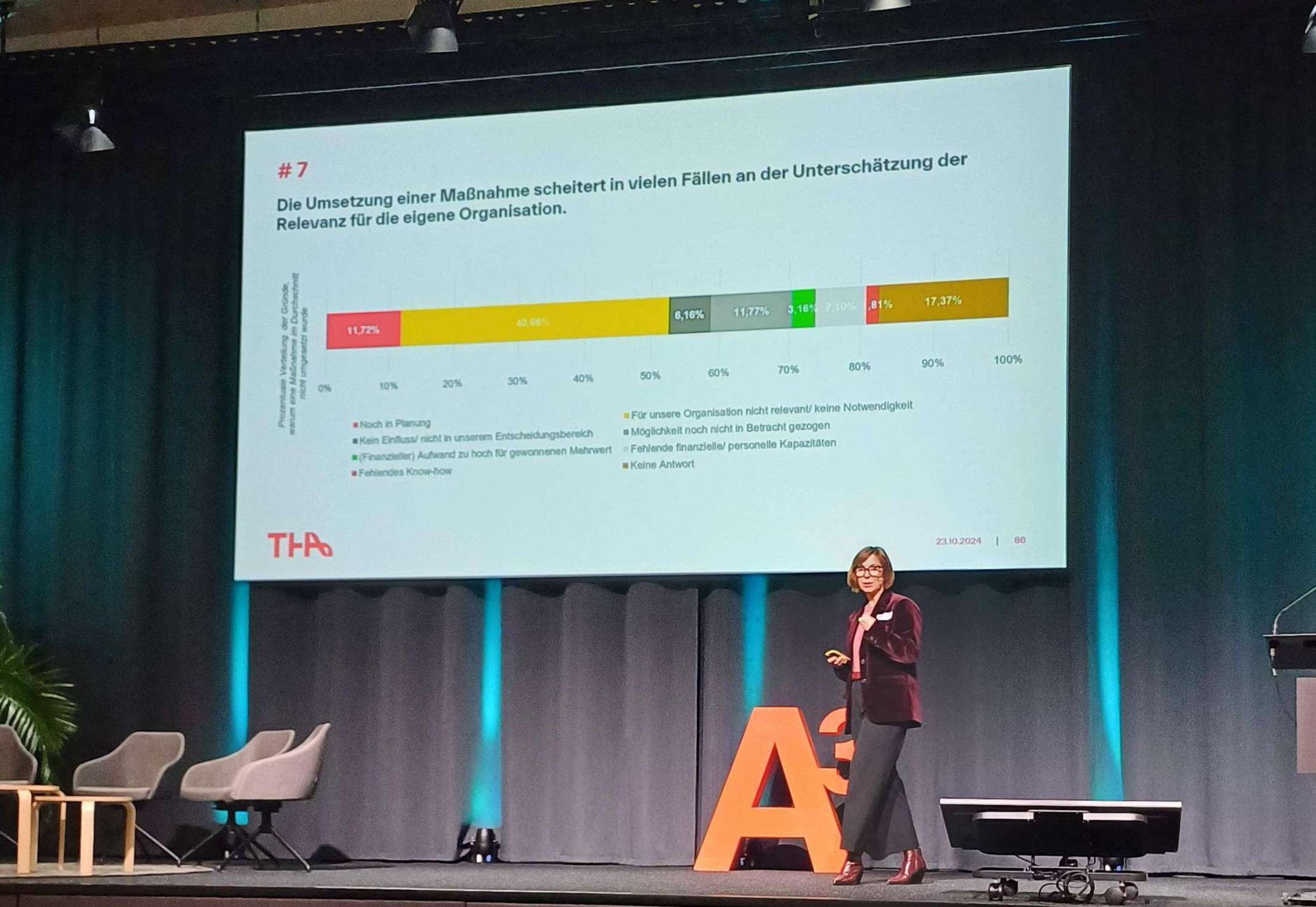 Nachhaltigkeitstag Wirtschaft A3 Nachhaltigkeitstag Wirtschaft A3