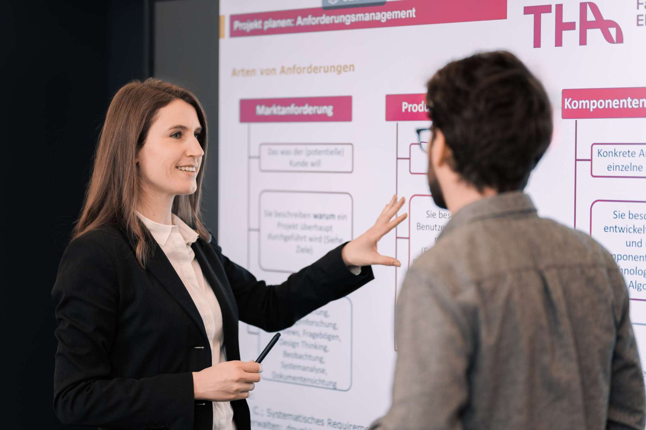 Prof. Martina Königbauer lehrt zum Thema Systemdenken Prof. Martina Königbauer lehrt zum Thema Systemdenken