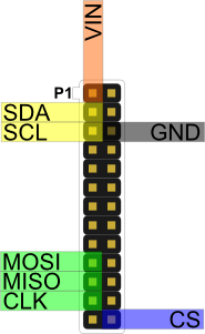 rpi-flir-diag-fixed.png rpi-flir-diag-fixed.png