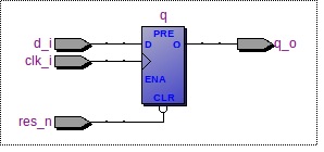 dflipflop.jpg dflipflop.jpg