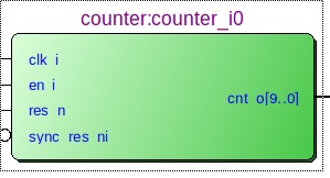dtpr-syncrescnt.jpg dtpr-syncrescnt.jpg