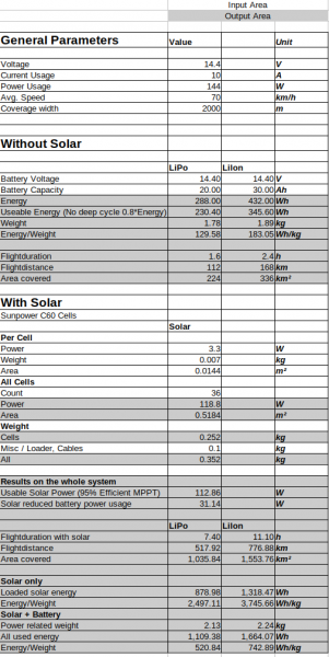 solar_talon.png solar_talon.png