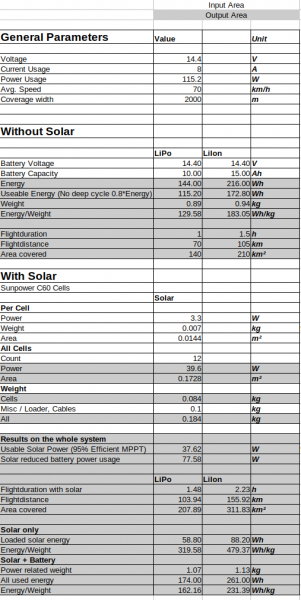 solar_minitalon.png solar_minitalon.png
