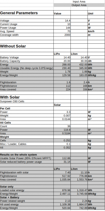 solar_talon.png solar_talon.png