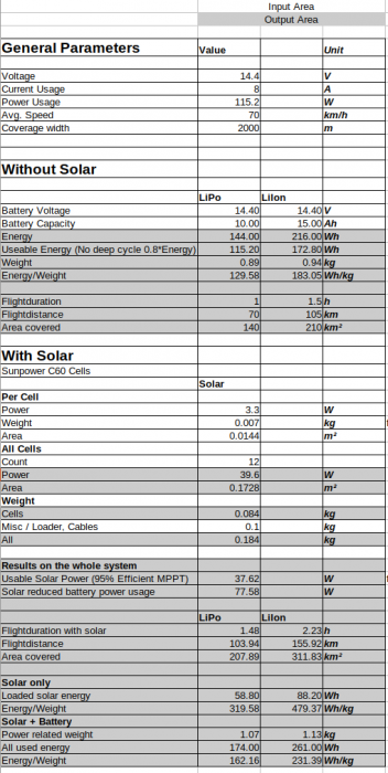 solar_minitalon.png solar_minitalon.png