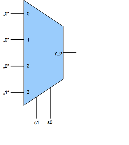 dtpr-v8-mux.png dtpr-v8-mux.png