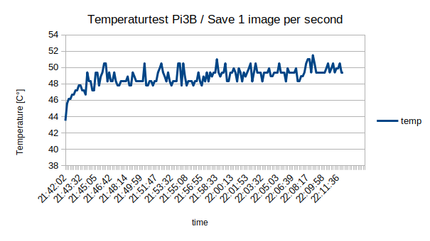temp3b.png temp3b.png