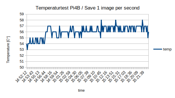 temp4b.png temp4b.png