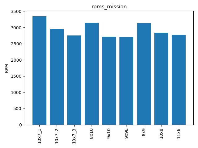rpms_mission.jpg rpms_mission.jpg