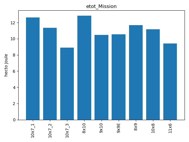 etot_mission.jpg etot_mission.jpg