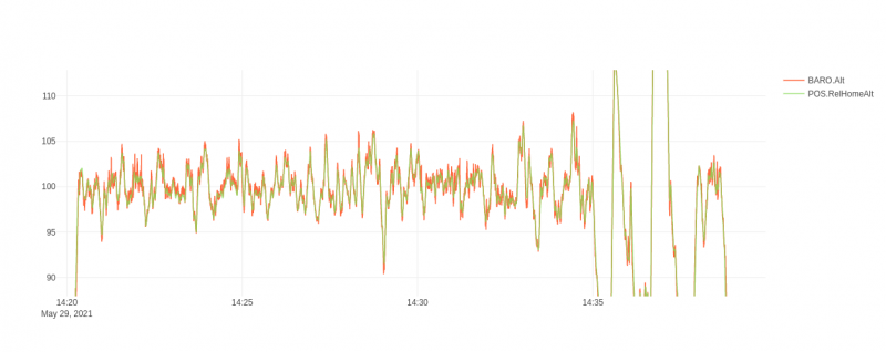 m9n_graf2.png m9n_graf2.png