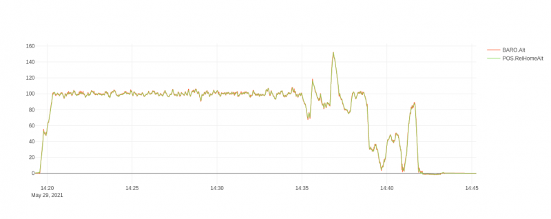 m9n_graf1.png m9n_graf1.png