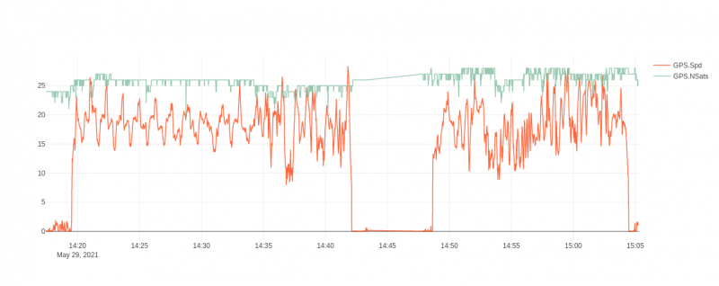 m9n_graf3.png m9n_graf3.png