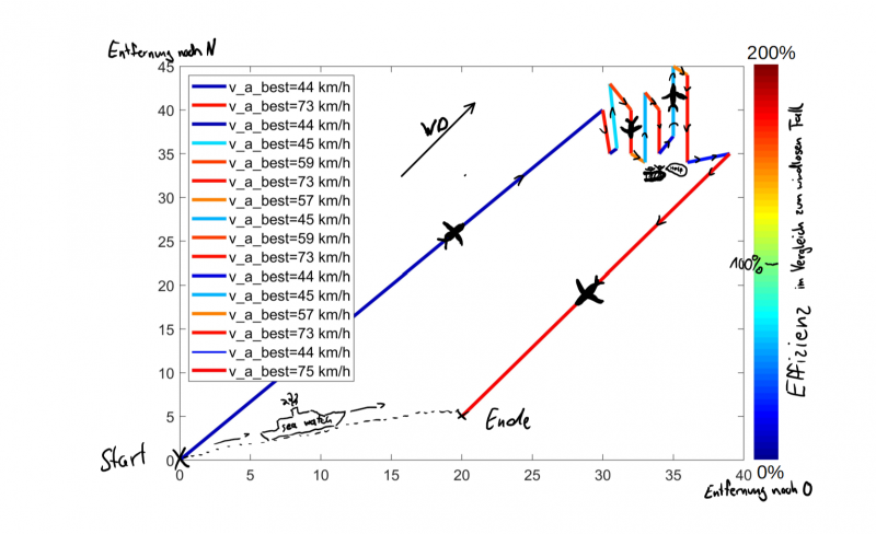 flugplan.png flugplan.png