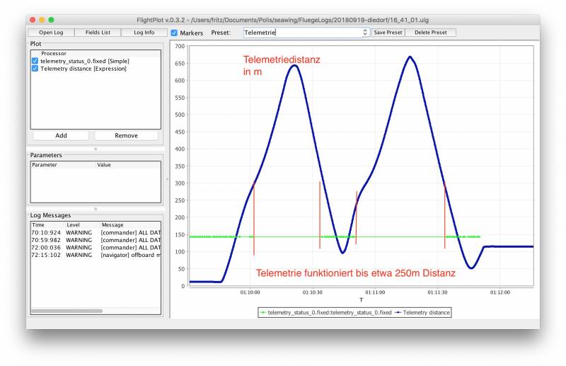 20180919-telemetrie.jpg 20180919-telemetrie.jpg