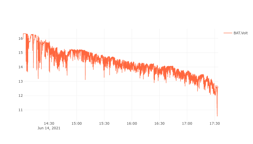 entladekurve.png entladekurve.png