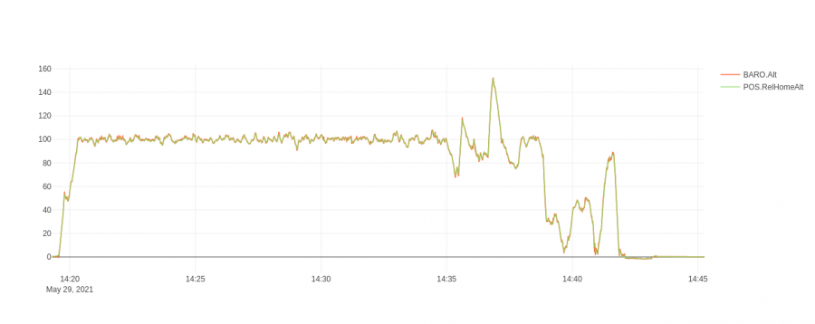 m9n_graf1.png m9n_graf1.png