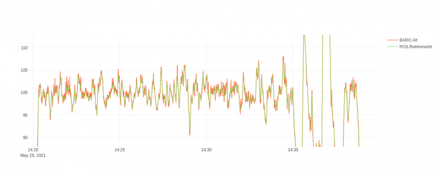 m9n_graf2.png m9n_graf2.png